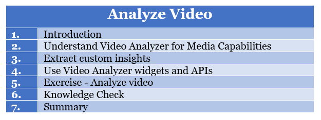 Analyze Video 